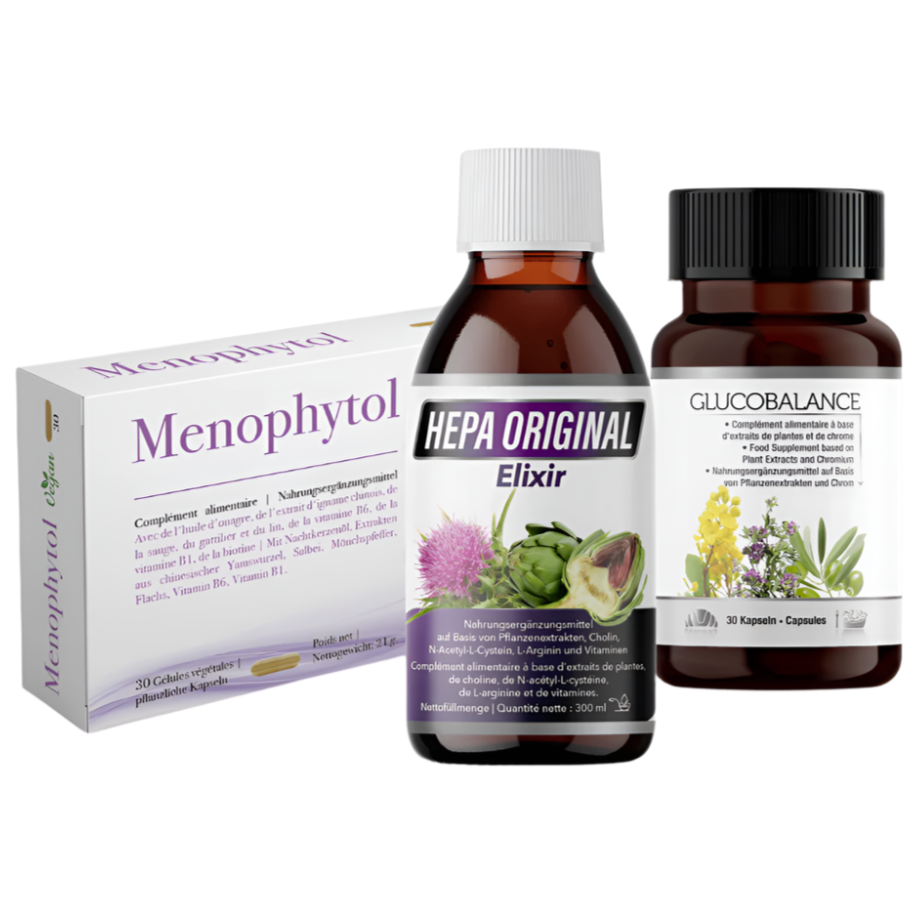 Women's Wellness Package
