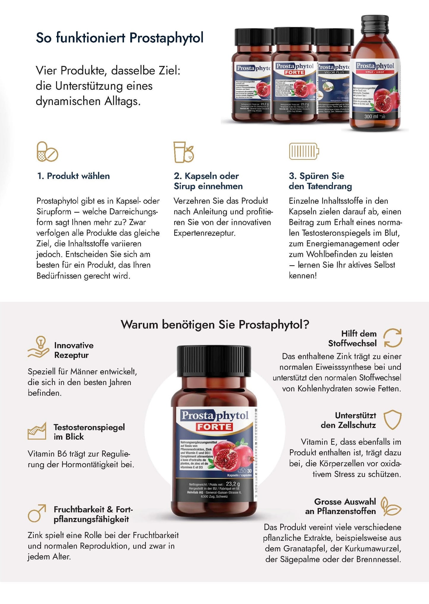 Prostaphytol Forte Kapseln